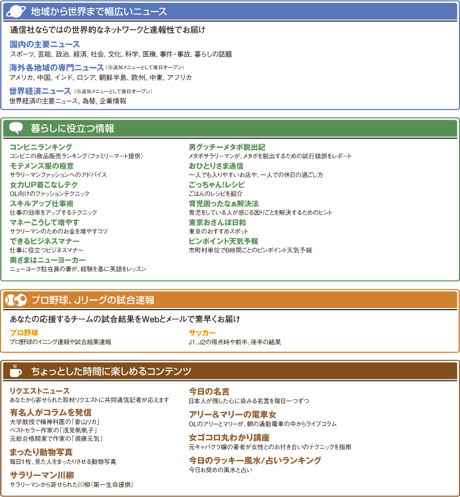 「共同通信ニュース」の豊富なコンテンツの内容
